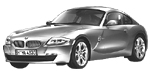 BMW E86 U3131 Fault Code